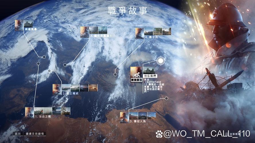 深度解析WOW帝国的崛起：影响与玩家体验