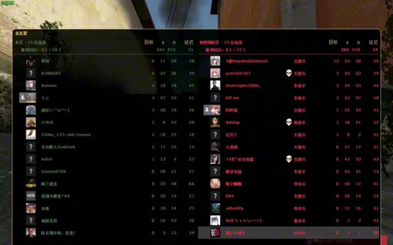 胜利之日起源:经典游戏背后的故事你了解吗?