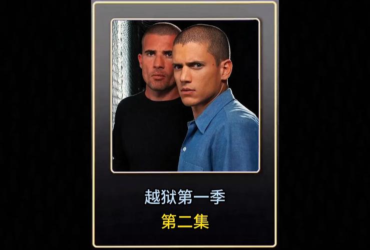 解锁逃脱者2所有秘密：终极越狱指南