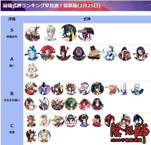 阴阳师夜叉式神评价：颜值与实力并存的SR式神