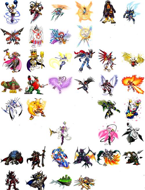 数码宝贝世界复原攻略:快速上手,培养最强数码兽