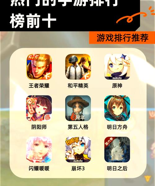 2023最火的网络游戏推荐,你玩过几个?