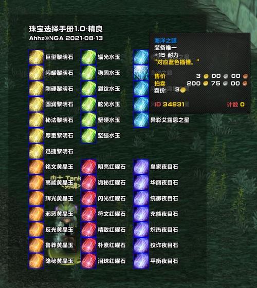 魔兽世界珠宝加工怎么冲级？快速升级技巧大公开