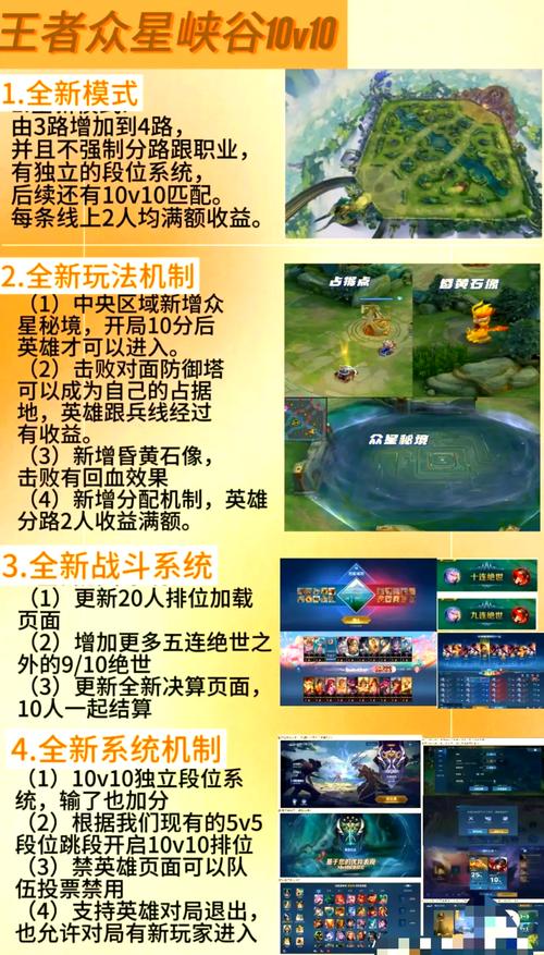 18C MICBI王者荣耀网站：快速上手游戏攻略大全