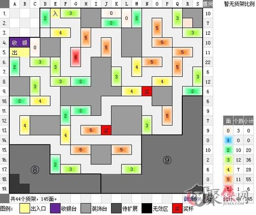 如何快速提升摩登精品商城口碑?2口碑摆法图解及技巧