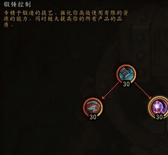 魔兽世界重皮速刷指南：地图推荐及怪物选择