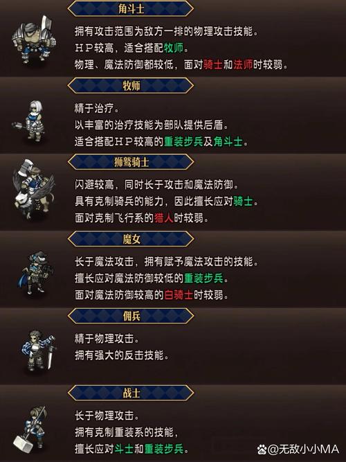 魔兽世界黑骑士的命令:高效完成任务的实用策略