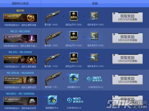 逆战塔防模式攻略:轻松通关,获得丰厚奖励