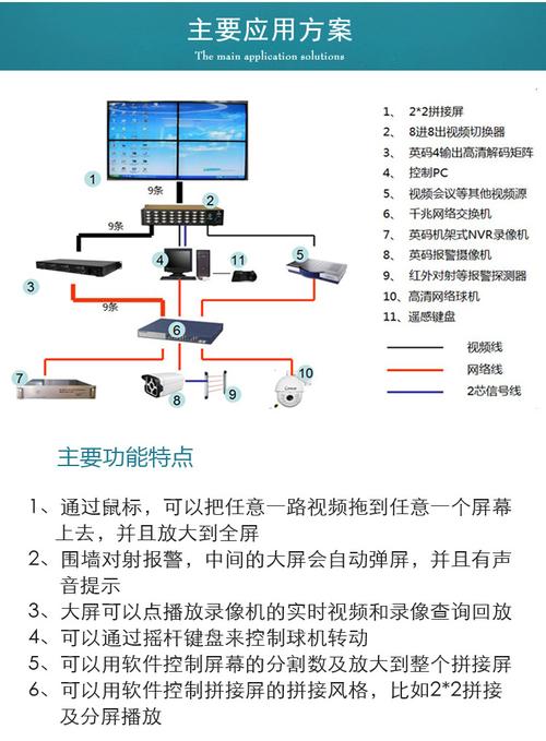 如何下载监控器？不同平台下载方法详解