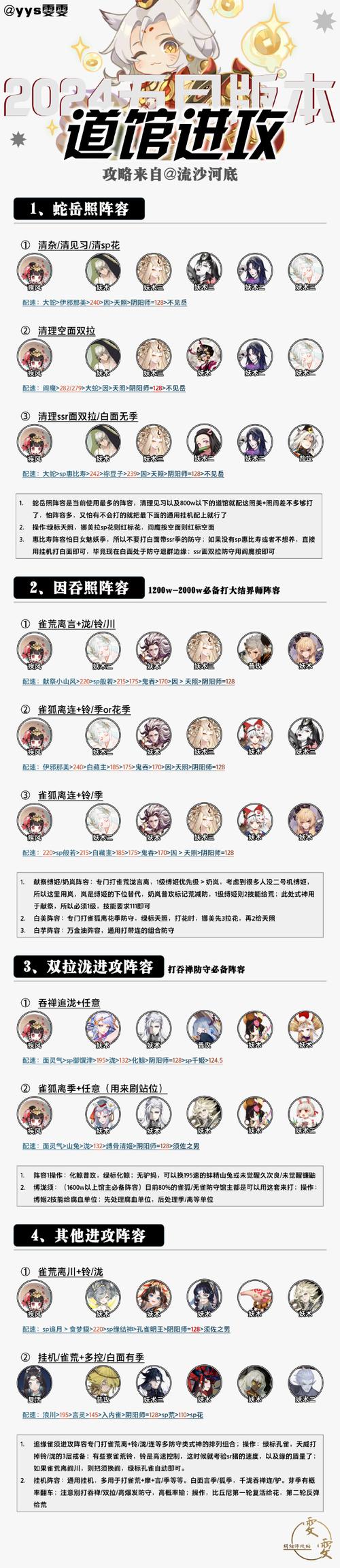 阴阳师妖怪屋游戏玩法详解：轻松养成，趣味十足