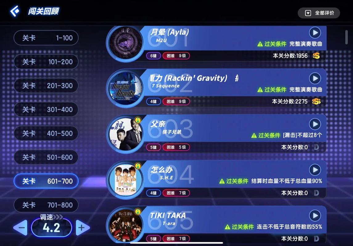 最新节奏大师刷分脚本分享，高效提升游戏分数