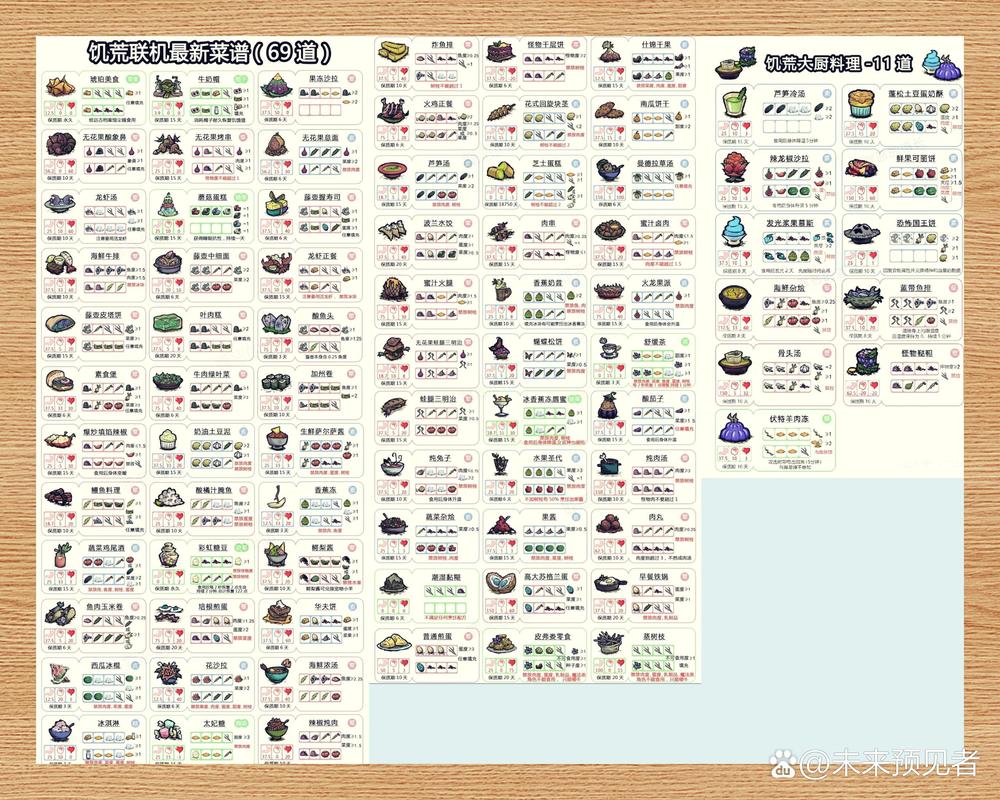 H版饥荒最新版本攻略:新手生存技巧全解析