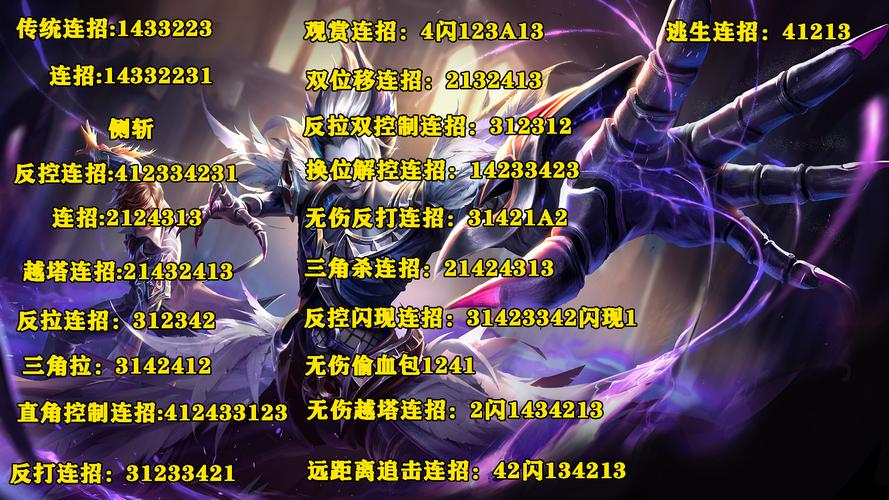 元歌连招教学：快速上手的简单易懂技巧