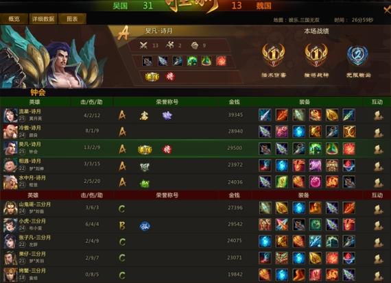 解锁梦三国全图秘籍，赢取最终胜利！