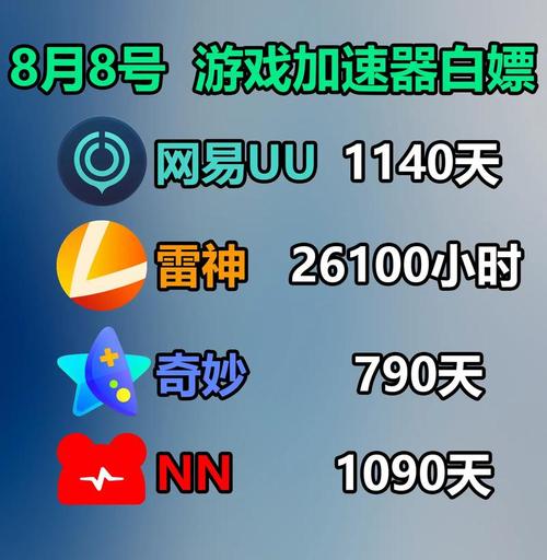 旋风加速度器：告别卡顿，畅玩游戏！