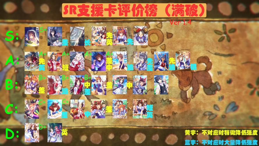 世界之卵游戏官网:玩家交流社区及游戏攻略大全