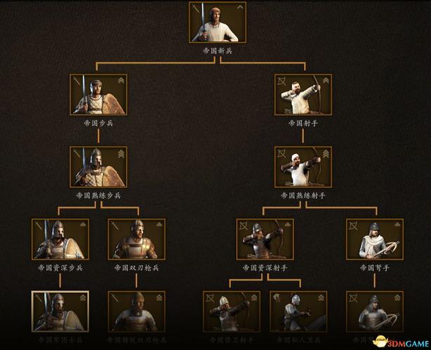 SOBV0.31精翻版本大全：超详细安装教程及玩法攻略