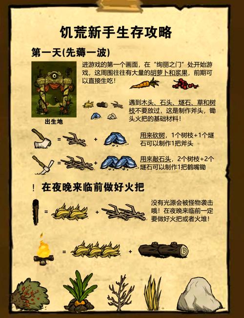 H版饥荒杨过游戏：破解版资源及玩法视频教程分享