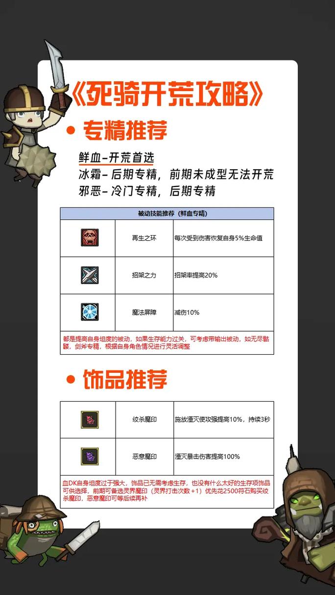 生命体v0.17d杨过游戏:剧情丰富玩法多样,值得一玩吗?