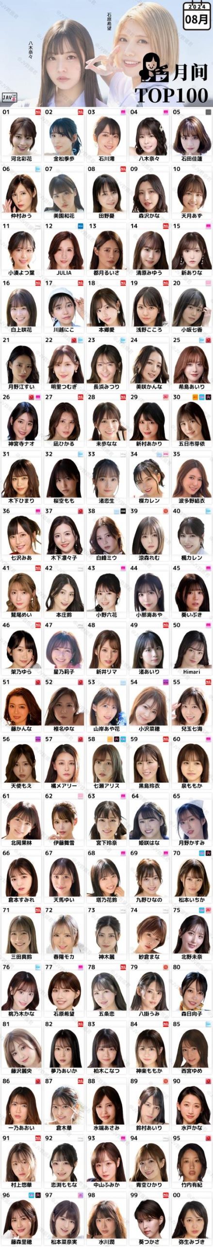 偶像人妻最新版本是多少?完整版资源下载地址分享