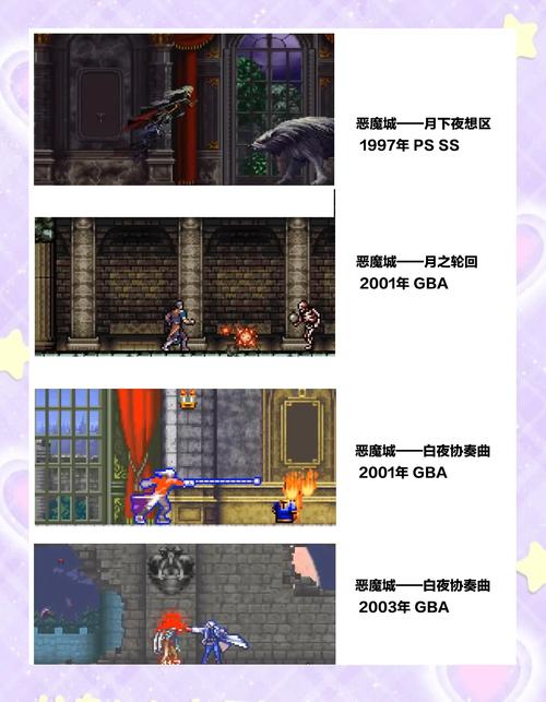 解锁哥特少女的冒险：恶魔城手游精彩介绍