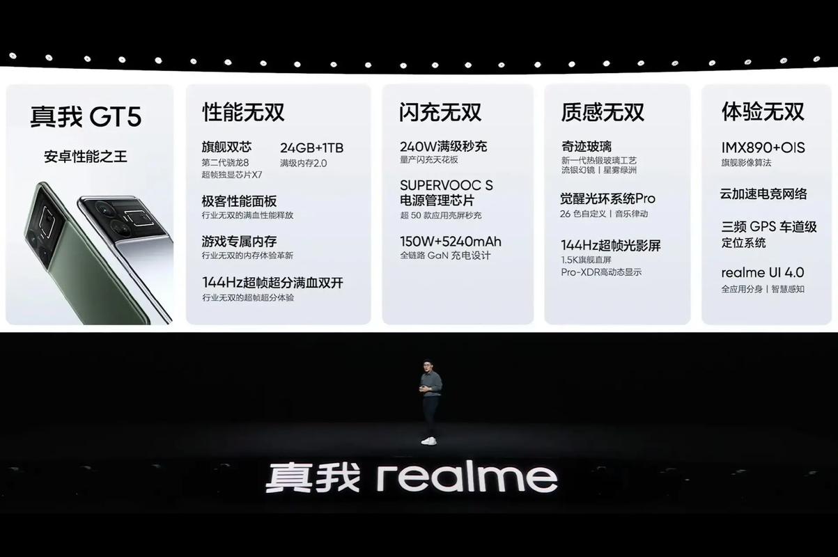 安卓系统流畅度之王:小孩子才做选择,体验极致快感