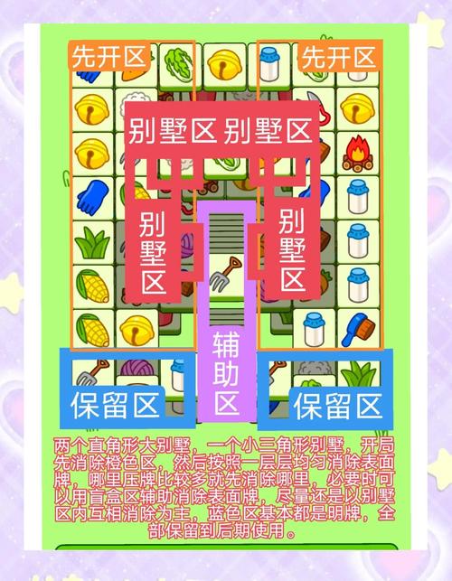 绝对统治重制版小羊游戏攻略：新手入门及进阶技巧