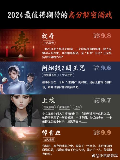 解密豪宅V0.89杨过游戏:新手入门指南