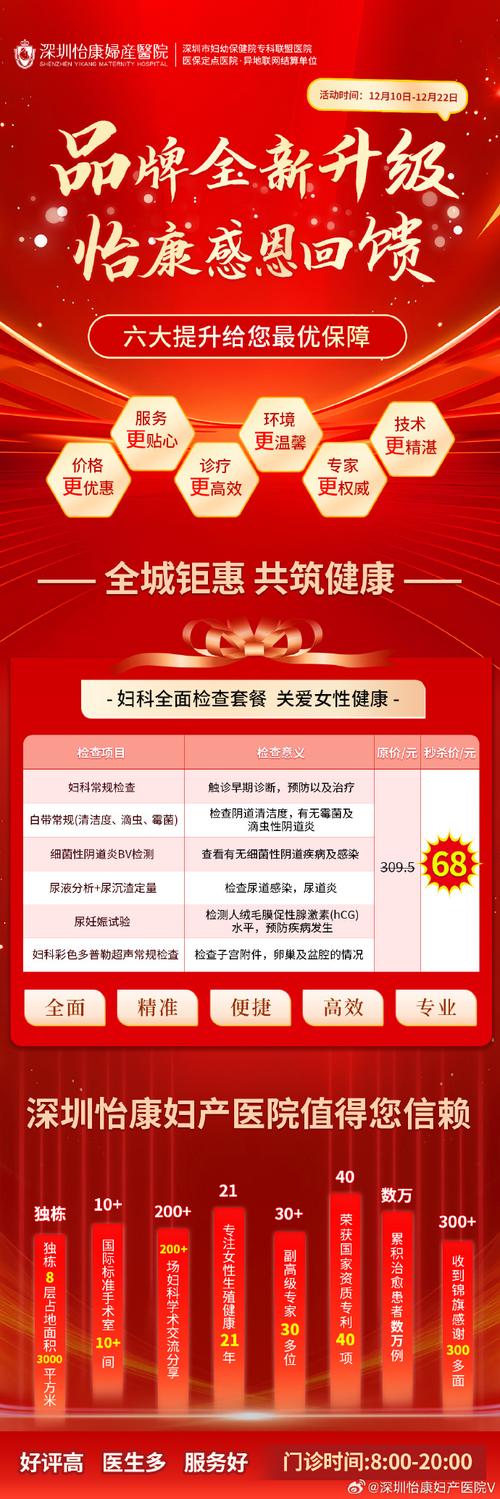 妇科医生软件下载渠道大全，安全便捷又省心