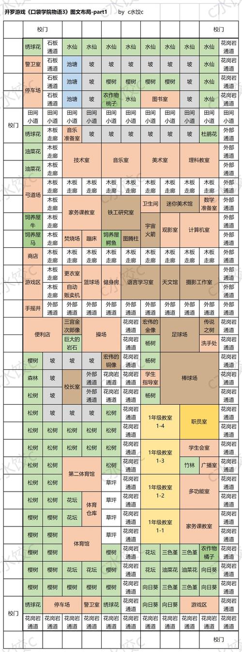 如何安全下载学校物语0.14？新手必看攻略