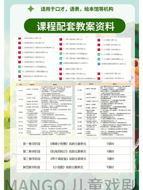表演课最新版本是多少？完整版下载资源推荐