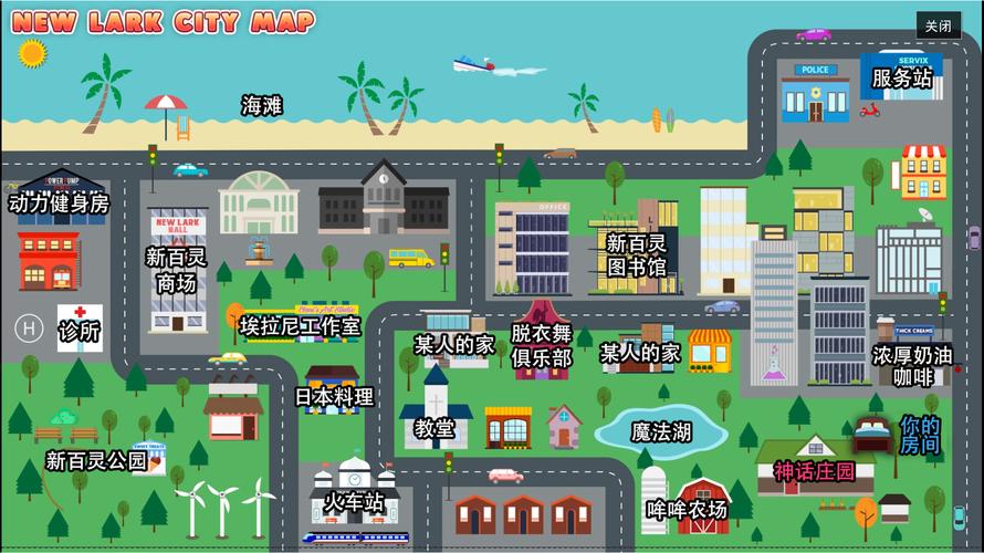 神话庄园绅士游戏好玩吗?体验超赞欧美SLG!