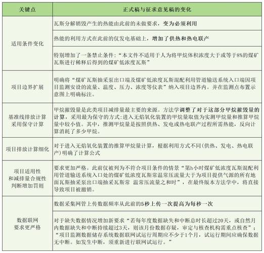 深度解读维纳斯计划最新情况:项目现状及未来走向