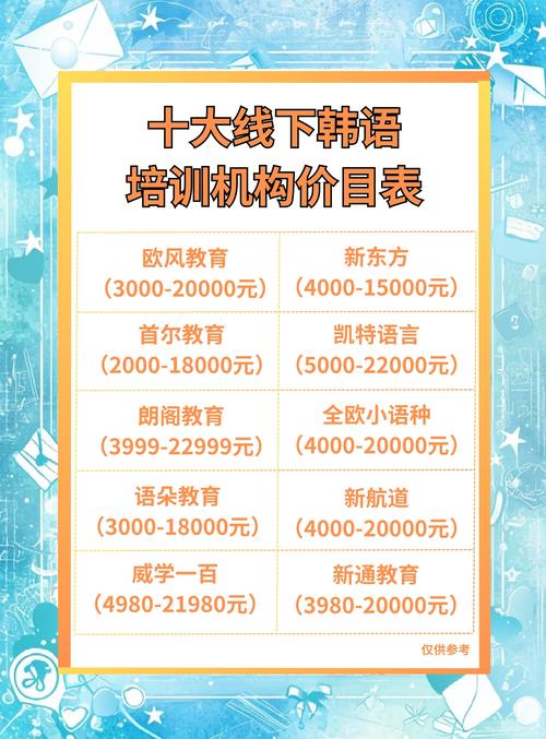 韩老师的课后辅导各个版本对比：哪个更值得玩？