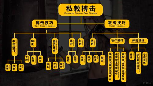 我与老师的私人课程汉化版下载:安全可靠的下载渠道