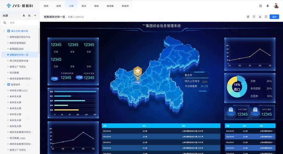 洞悉安卓版下载:数据可视化利器,高效解读数据