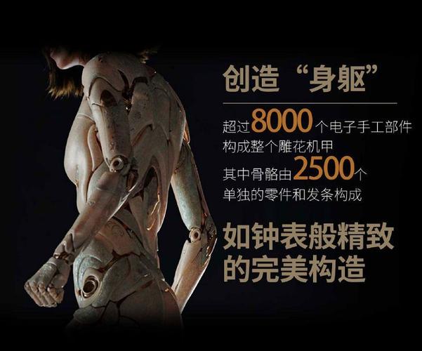 闭着眼睛最新科技，黑科技产品大揭秘