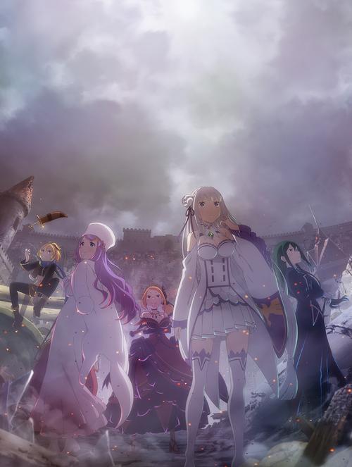 异世界回想下载方法及教程,小白也能轻松下载