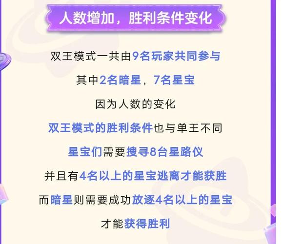 如何玩转菜鸟守卫与女王陛下最新版本？新手入门指南