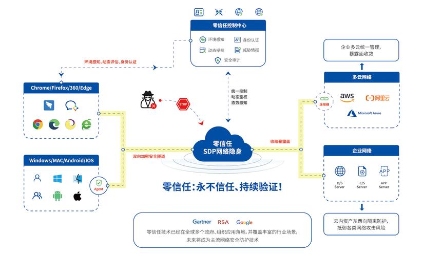 快速访问SOAV60FF官方网站,体验极致服务