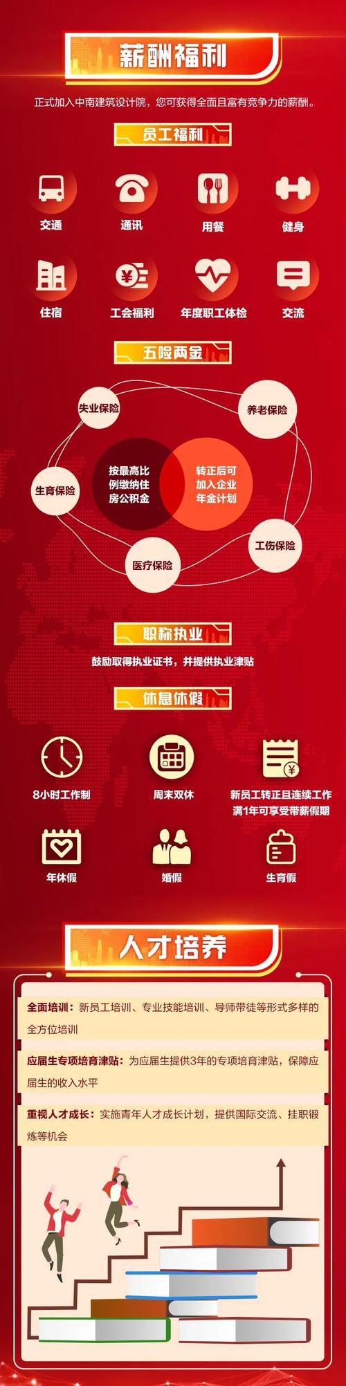 快速下载身体薪酬官方正式版:最新版下载,立即体验