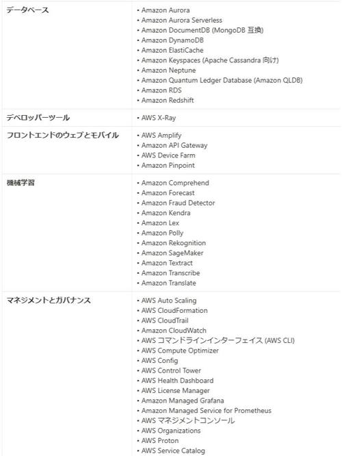 奥克伍德魔法学校最新攻略：通关秘籍全掌握！