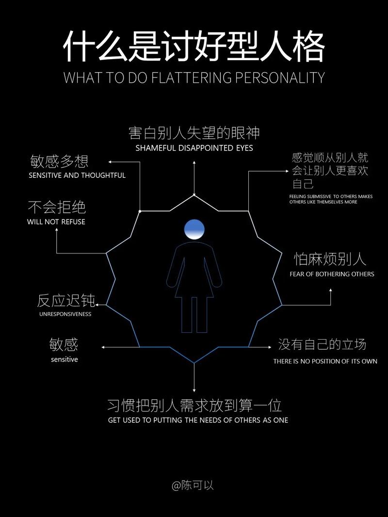 精灵女上司训狗术杨过游戏：破解人格困境的秘诀