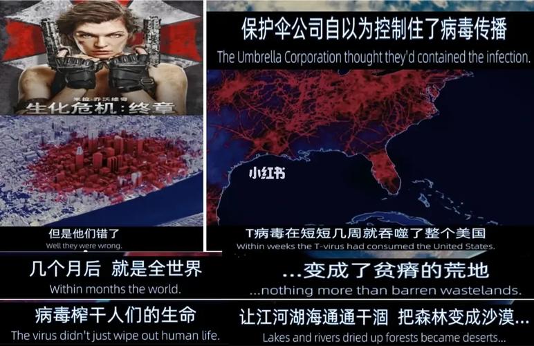 如何安全下载生化危机春?避免病毒和陷阱的技巧