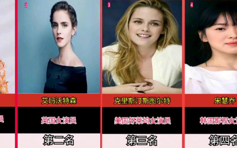 克里斯汀沃森版本大全：哪个版本最好玩？玩家评测推荐