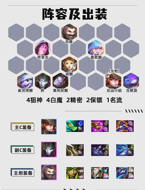 射击游戏M决斗联盟：新手入门及进阶技巧指南