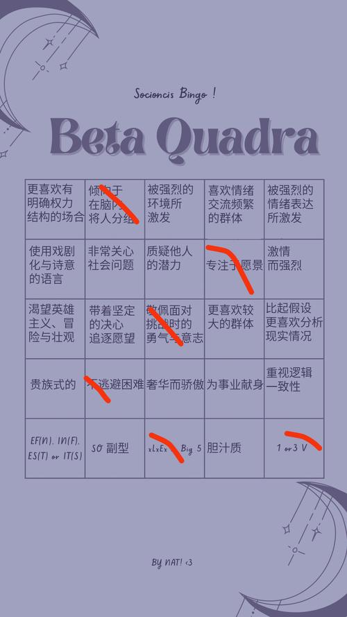 Socrates游戏攻略:新手小白必看!快速上手技巧全解析