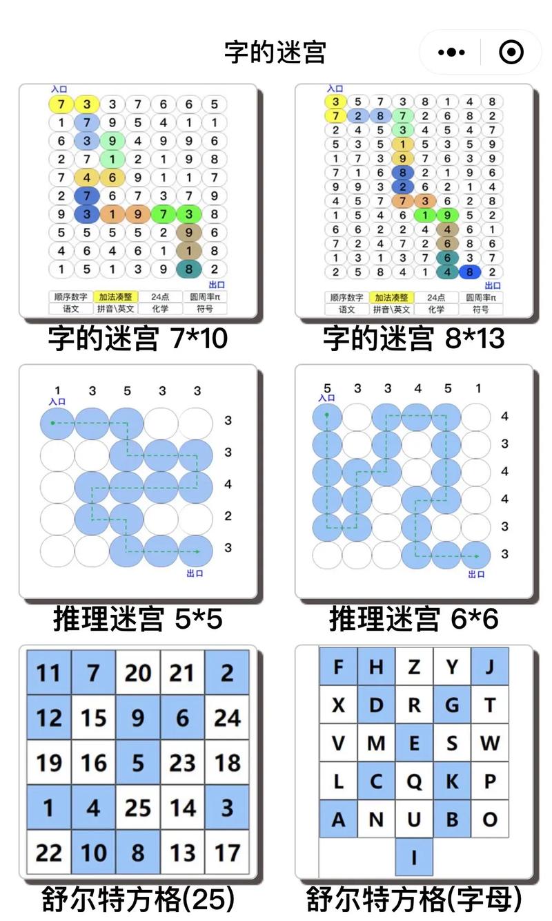 无尽迷宫游戏攻略:揭秘迷宫逃脱的秘密技巧