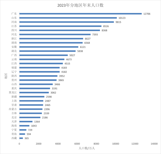 家庭数女官方网站入口:了解家庭人口统计数据,方便快捷