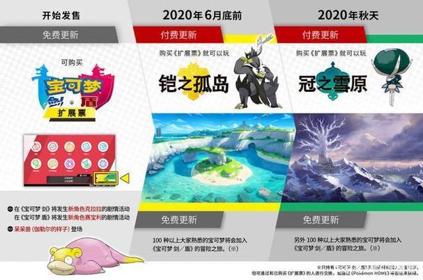 SOB军旅DLC汉化版最新更新：有哪些新内容？